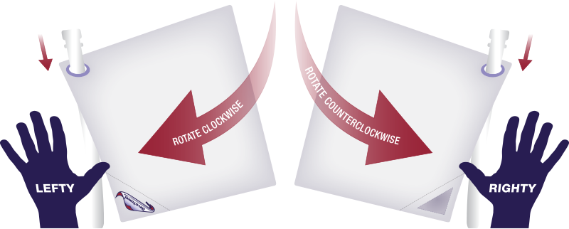 How To Use DevoTowel Rally Towels